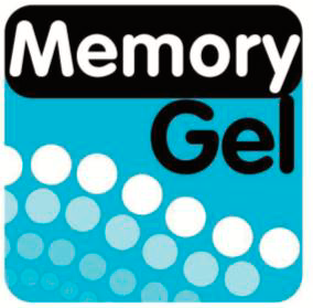 Tecnología Memory Gel de Pikolin