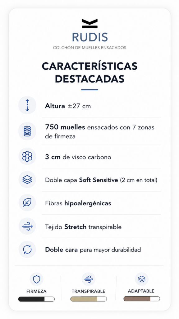 RUDIS 1 | KONFORT SUEÑOS KONFORT SUEÑOS | 4